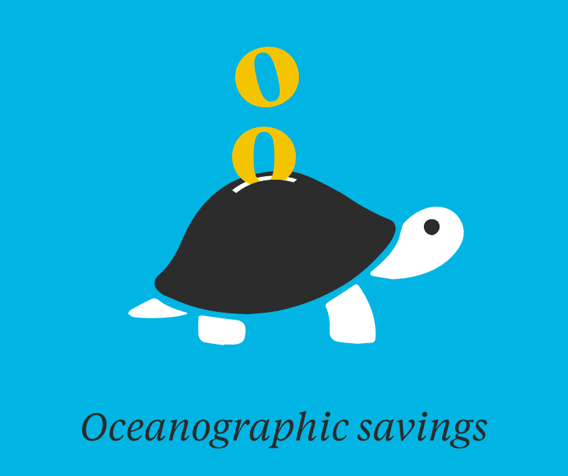 Printdigital Whats Included NEW OM Saving