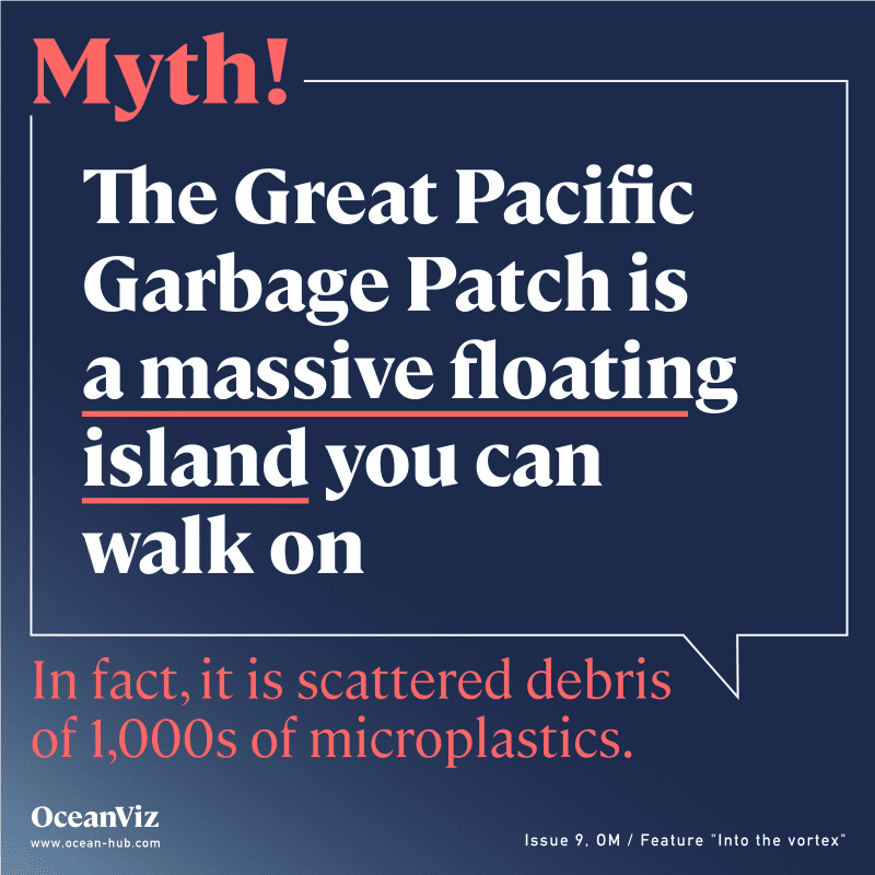 Myth about the Great Pacific Garbage Patch